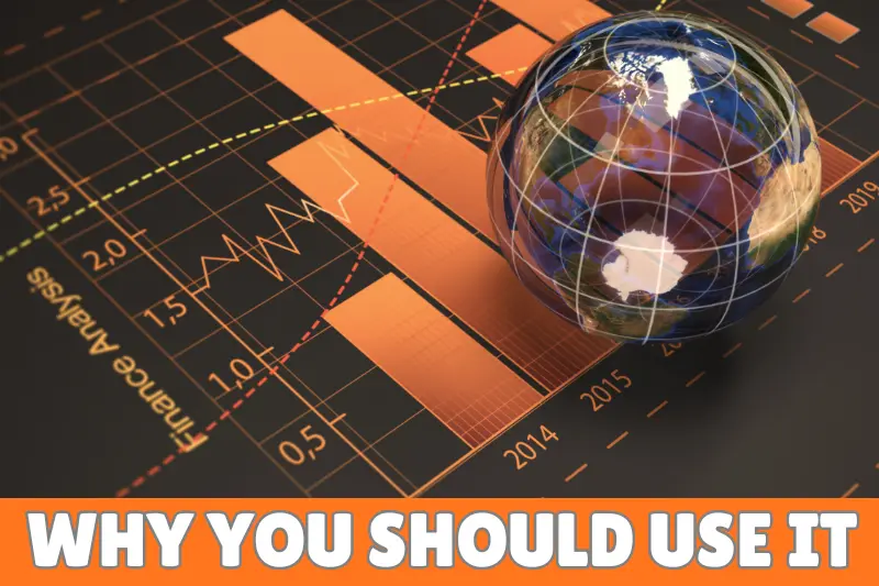 why you should use it